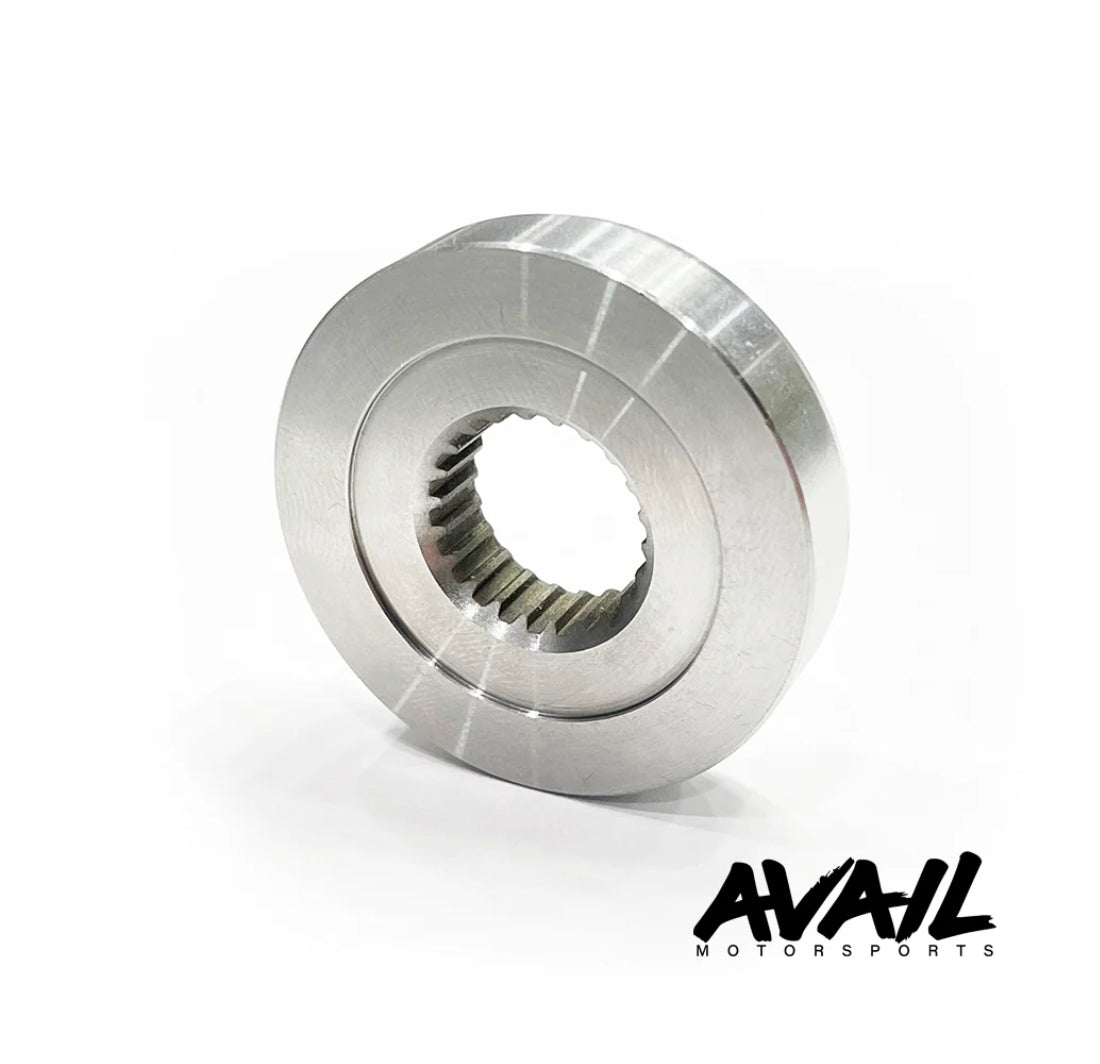 AVAIL LOCKOUT