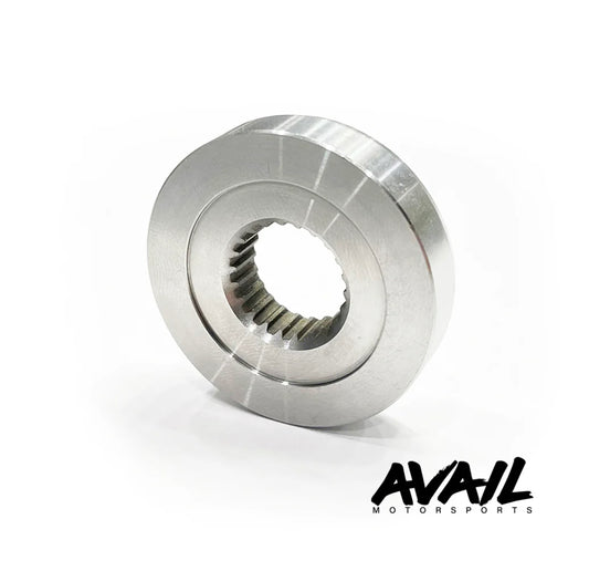 AVAIL LOCKOUT